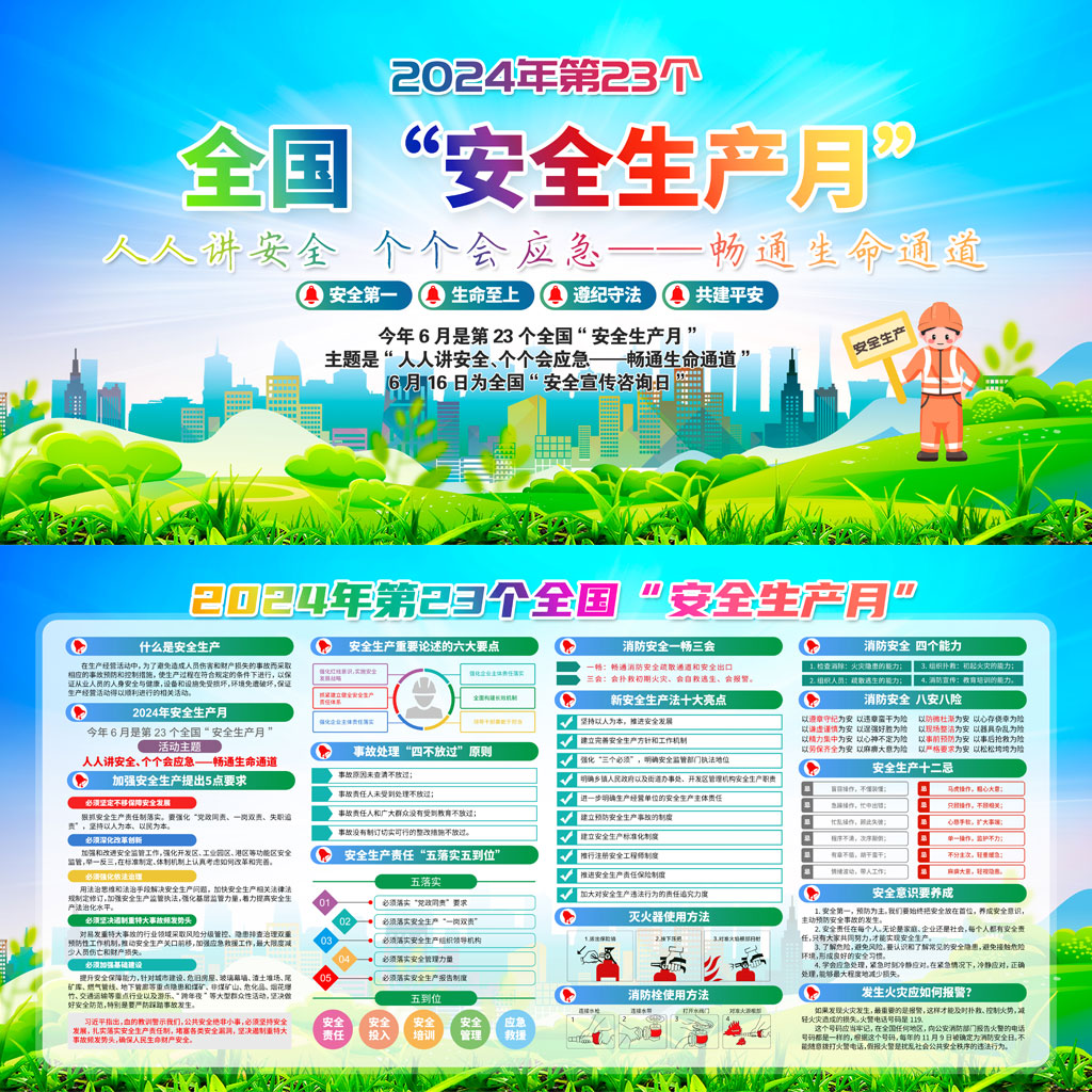 安全生产月宣传展板插图