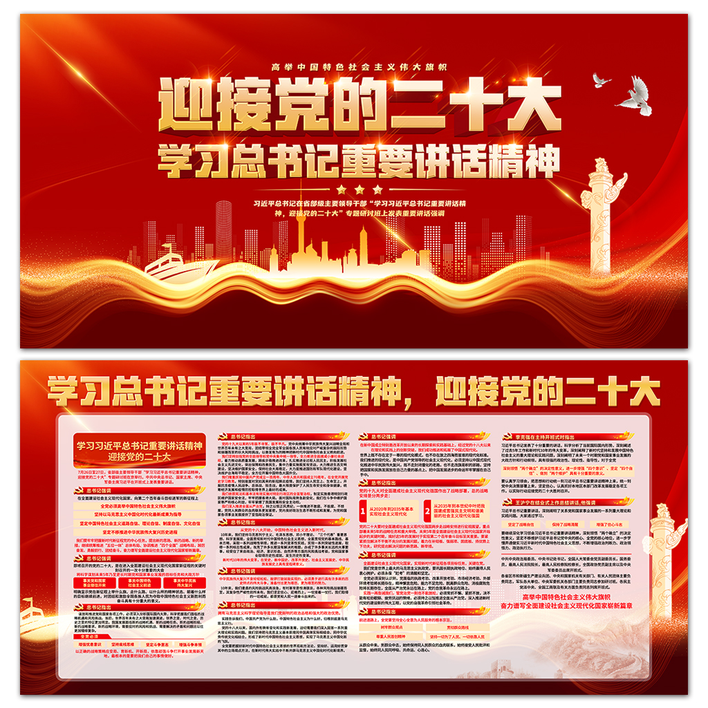二十大精神学习展板插图