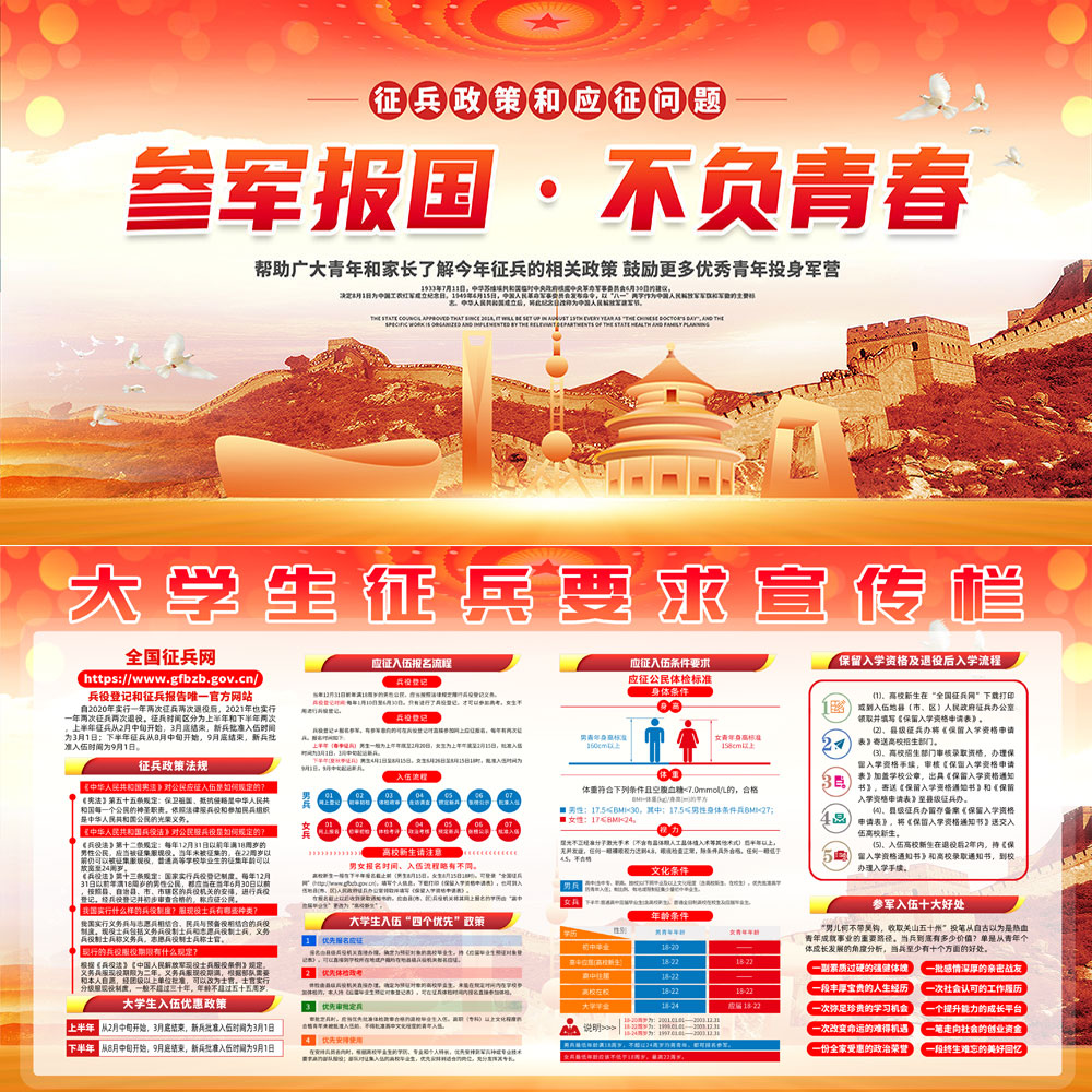 大学生征兵宣传展板插图