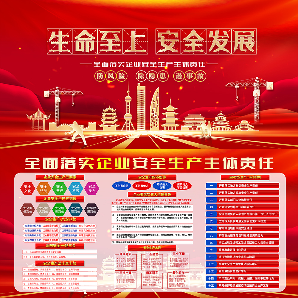 安全生产企业主体责任插图