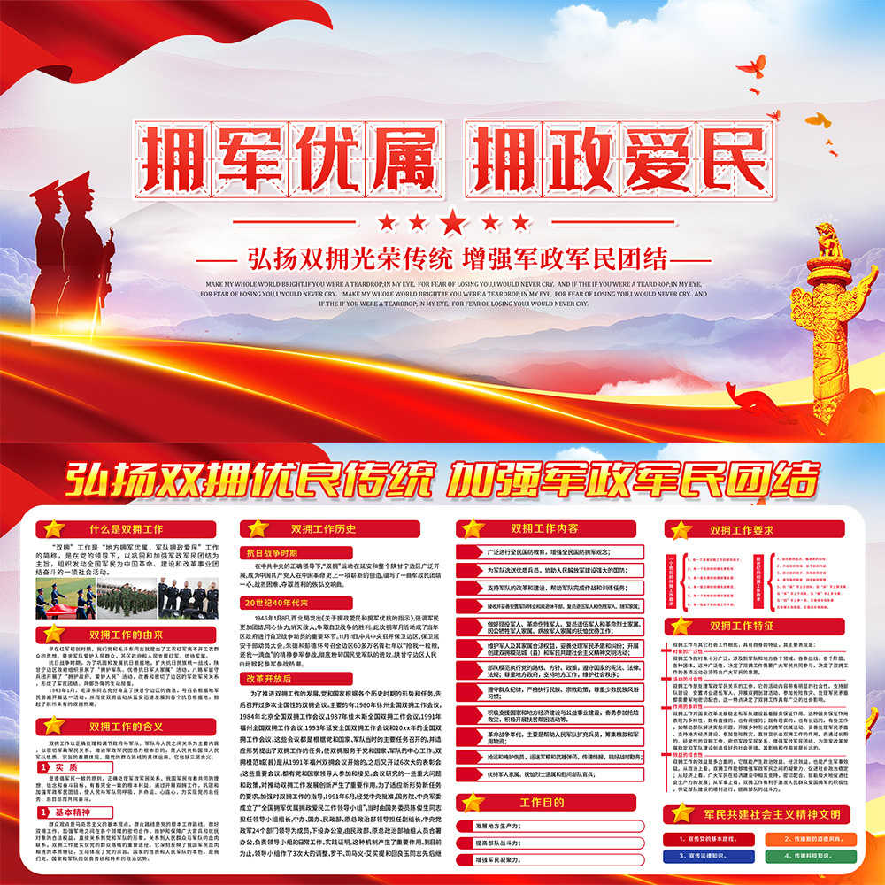 拥军优属拥政爱民插图