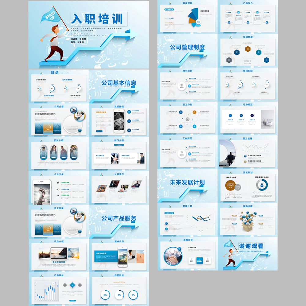 新员工入职培训PPT模板插图