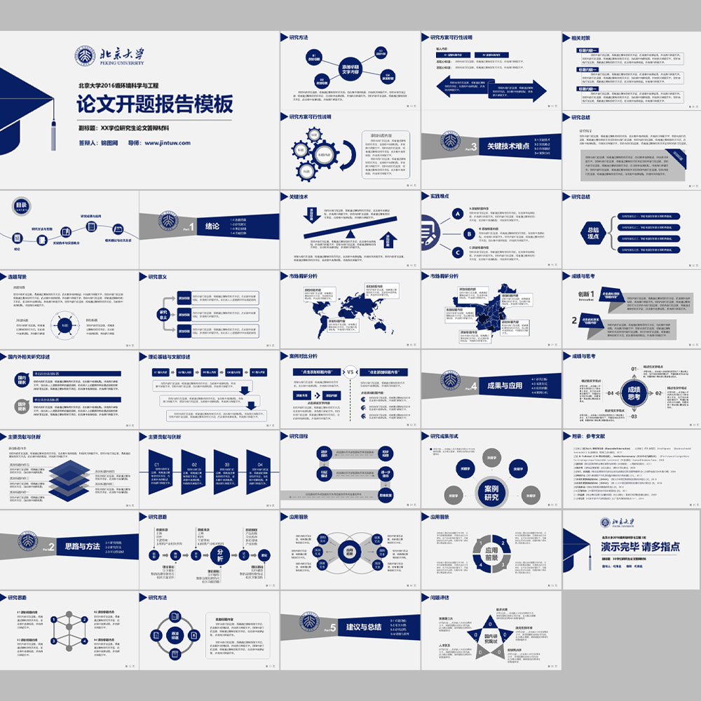 简约实用论文开题报告PPT模板插图