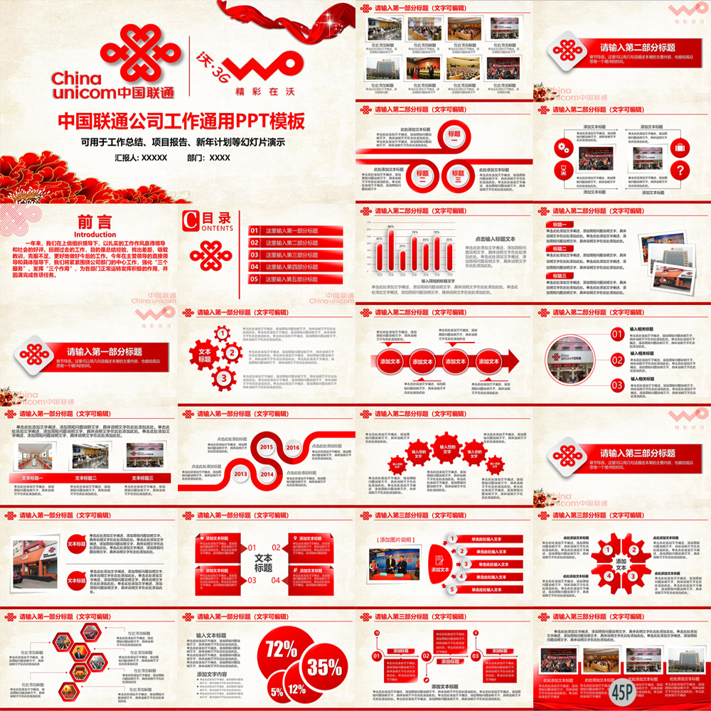 中国联通工作汇报PPT模板插图