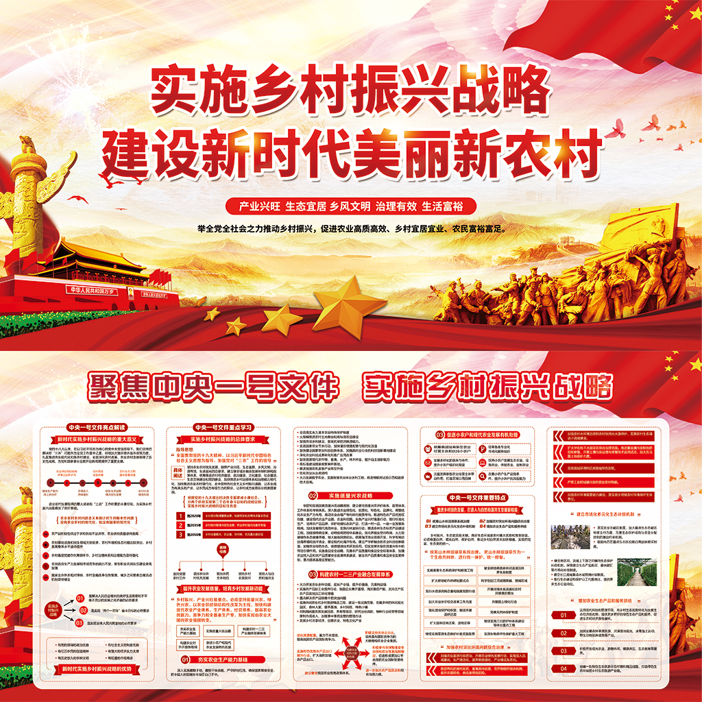 乡村振兴红色展板插图