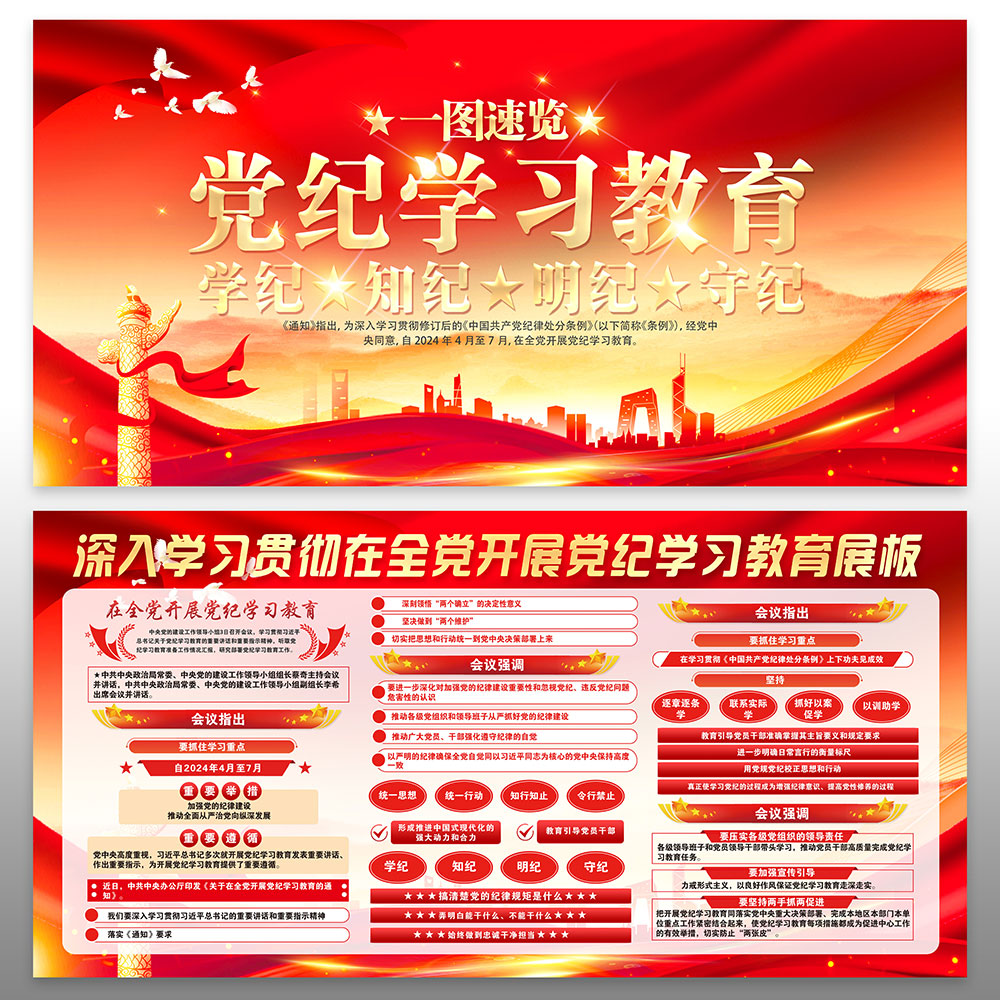 一图速览党纪学习插图