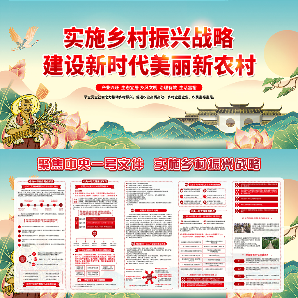 乡村振兴展板插图