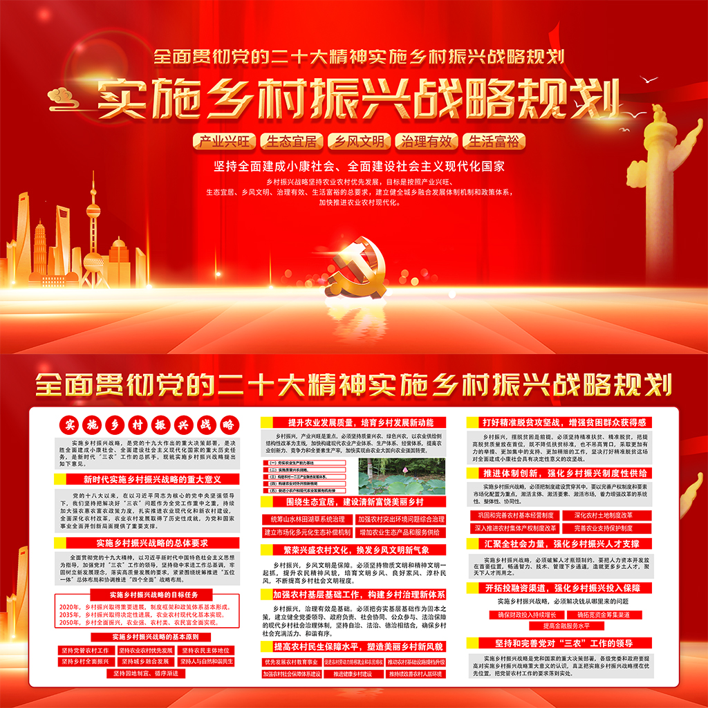 乡村振兴战略展板插图
