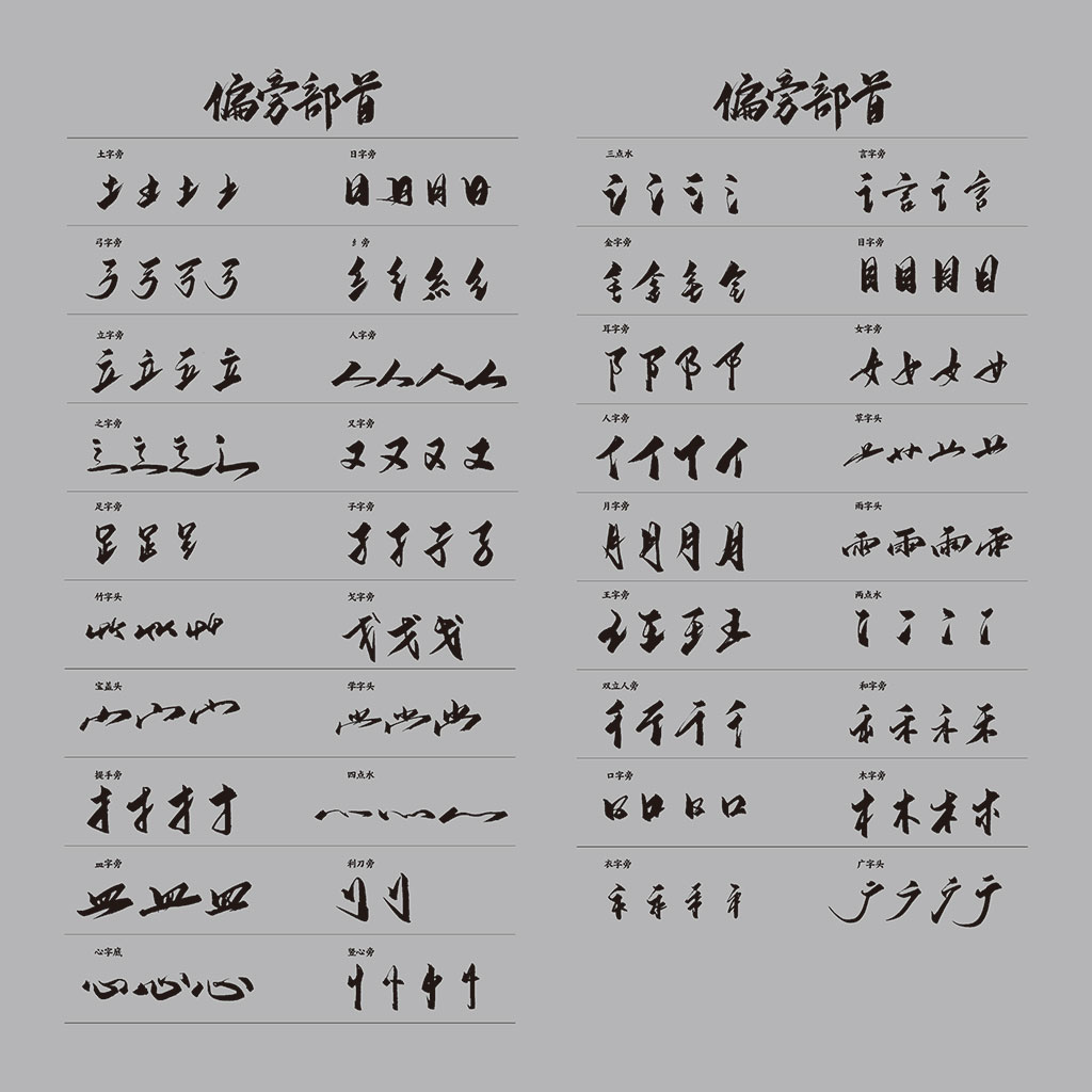 CDR书法笔画部首cdr素材插图