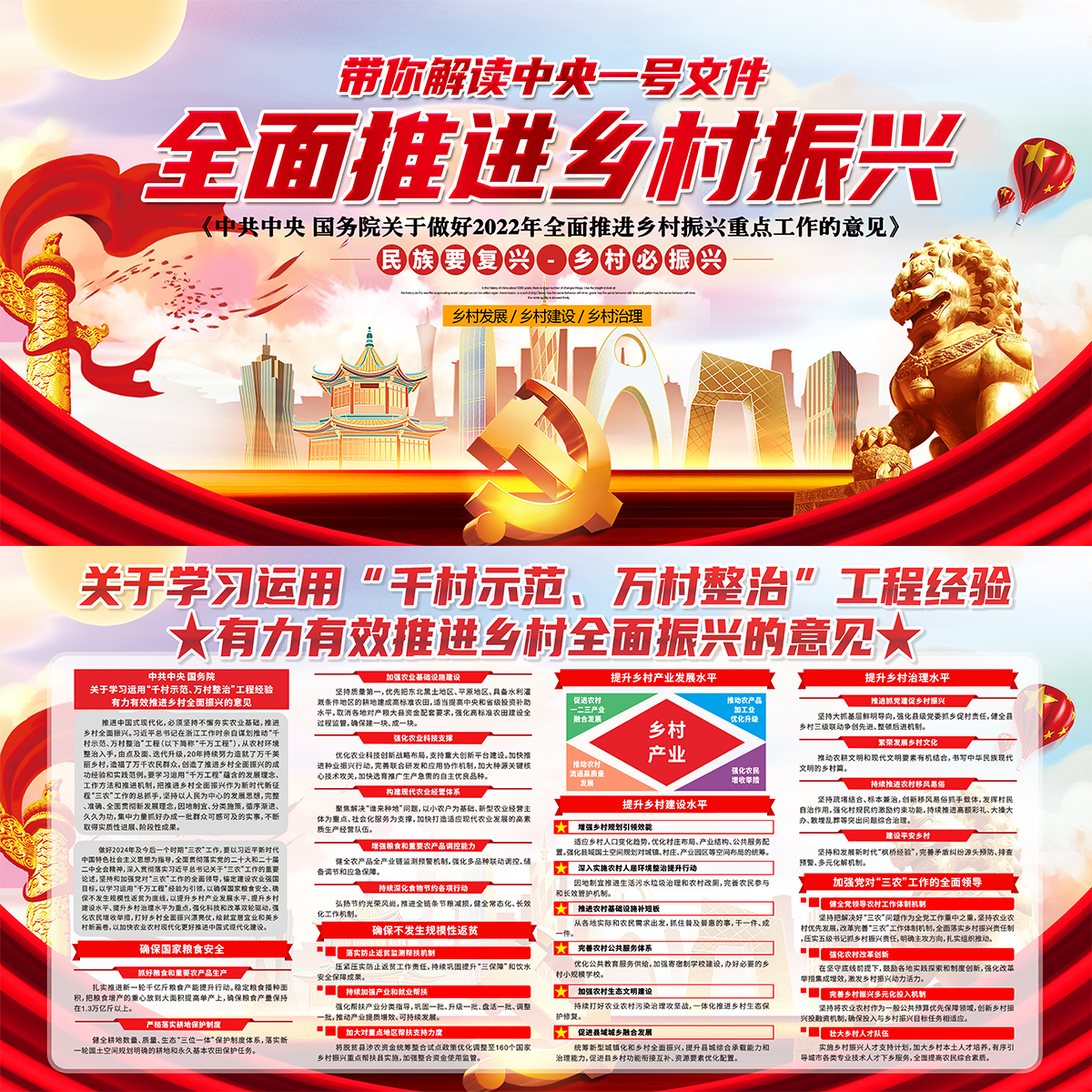 全面推进乡村振兴插图