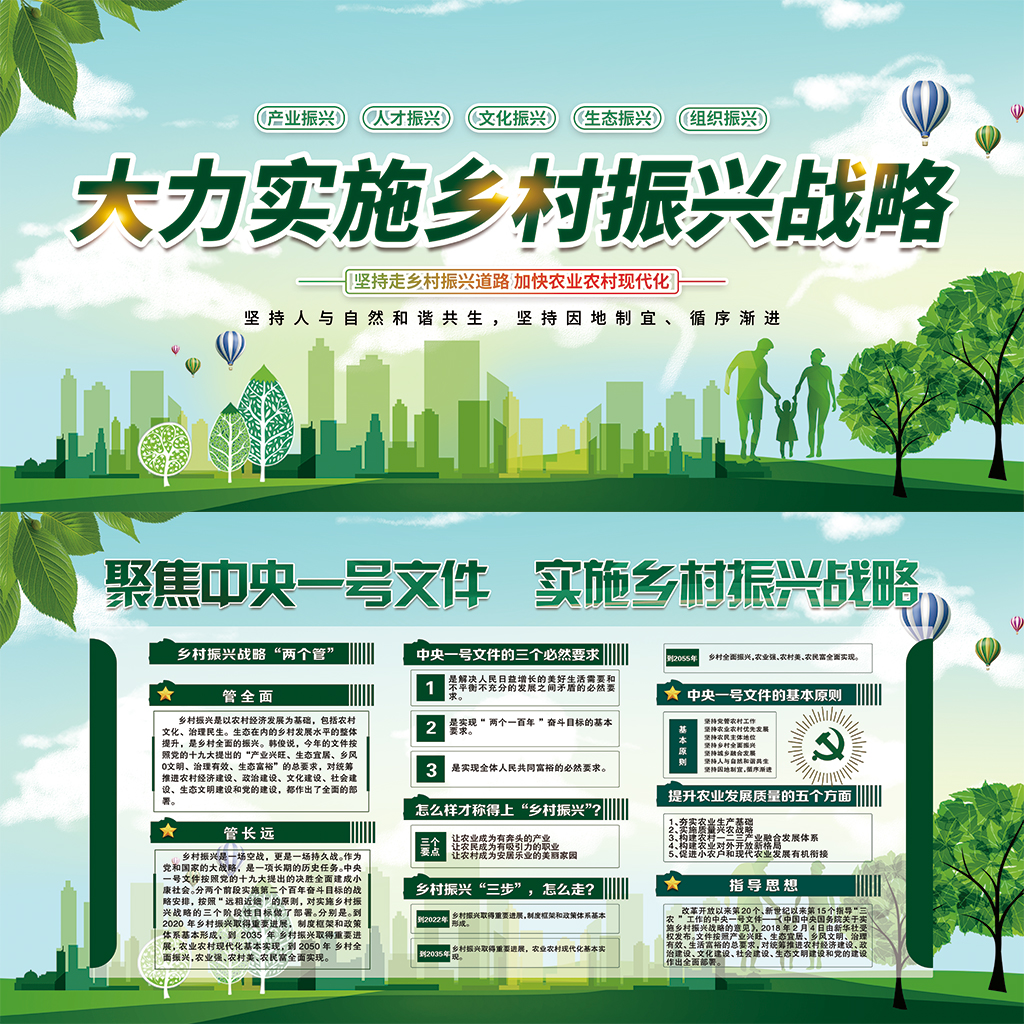 乡村振兴战略展板插图