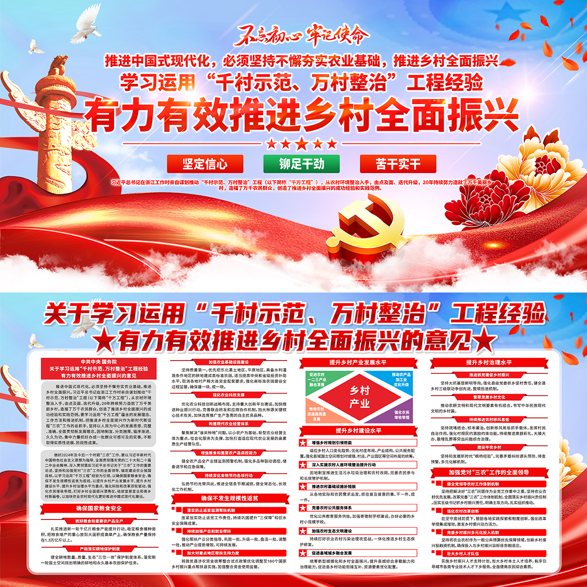 有力推进乡村振兴插图