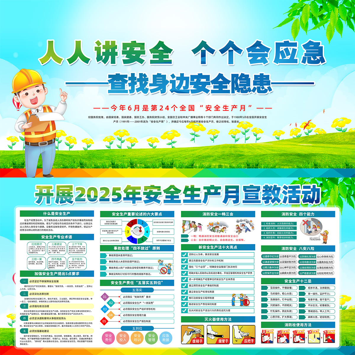 2025安全生产月展板插图
