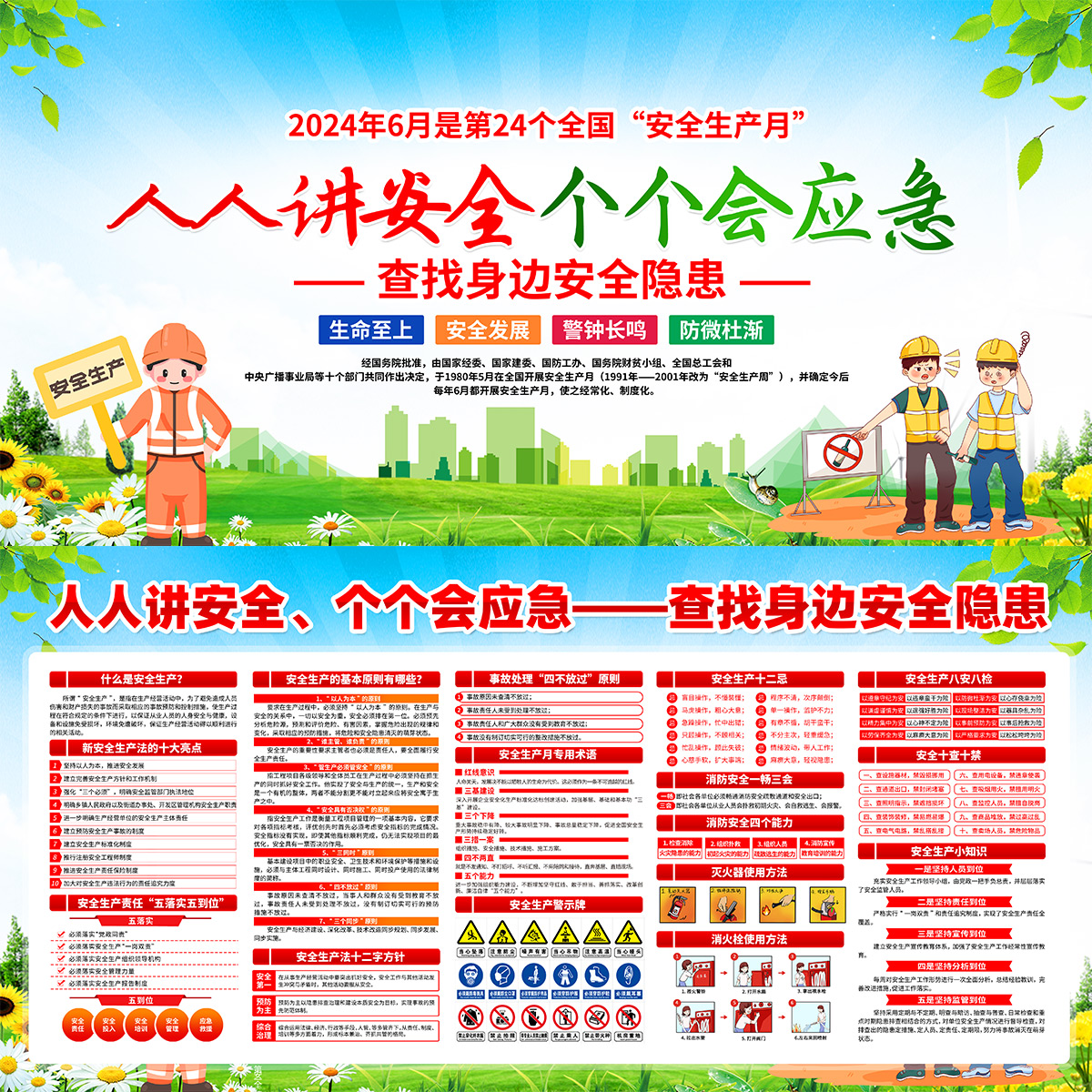 安全生产展板插图
