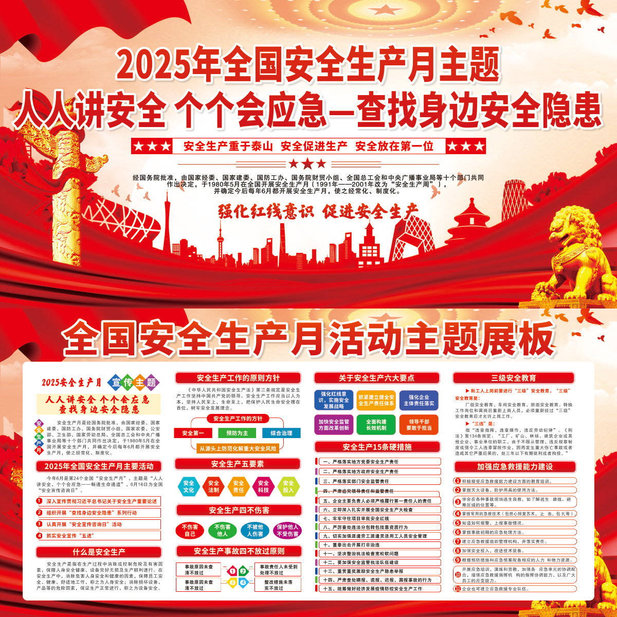 安全生产月产题展板插图