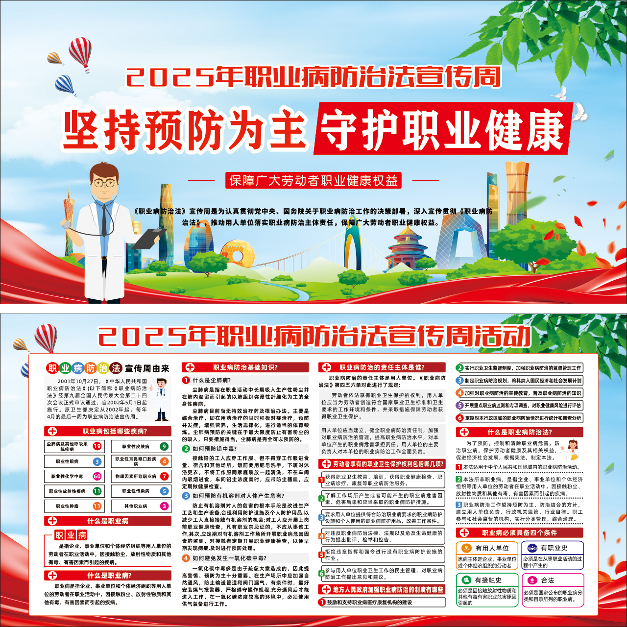 2025年职业病防治法宣传周展板插图