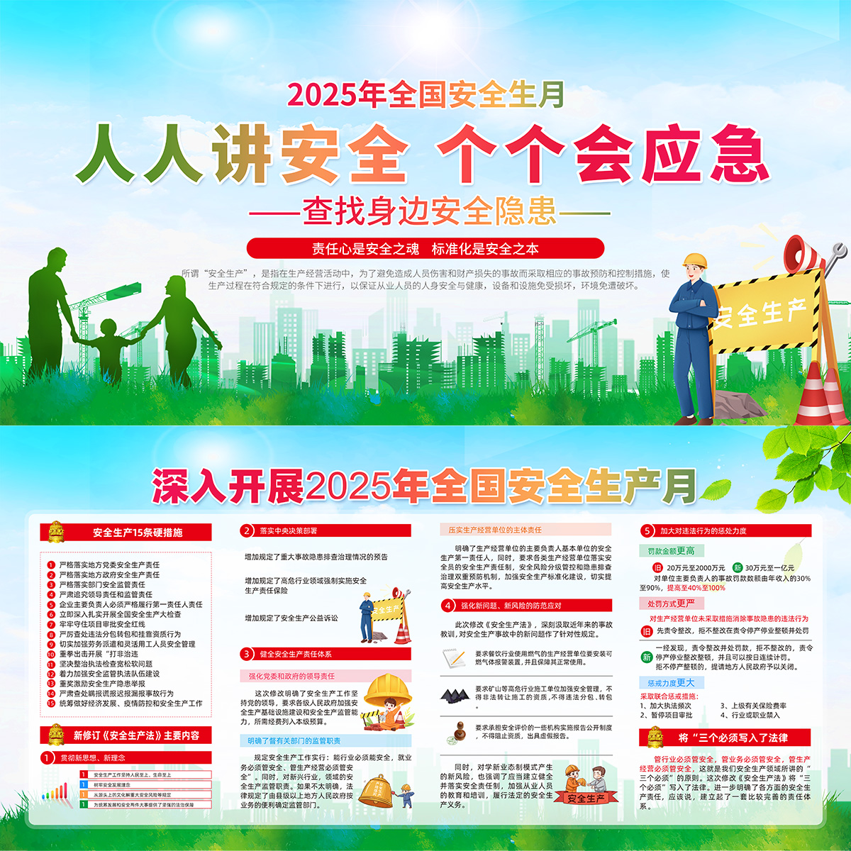 2025年安全生产月展板插图
