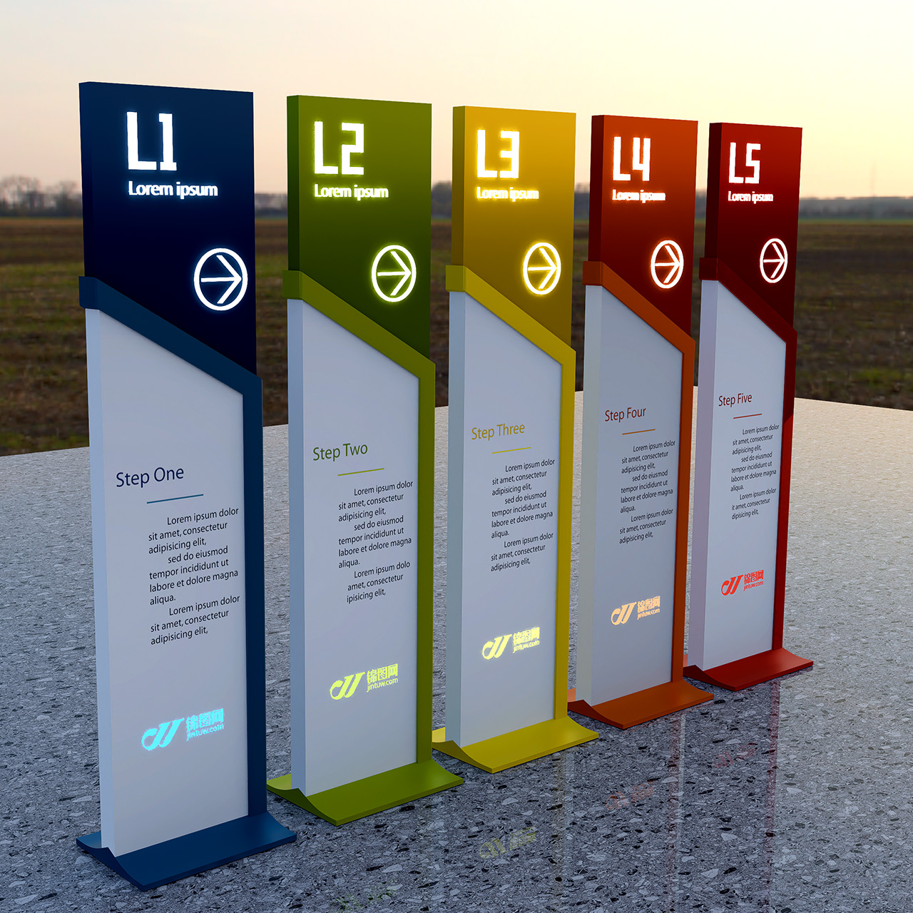 五个导视牌立牌标识插图