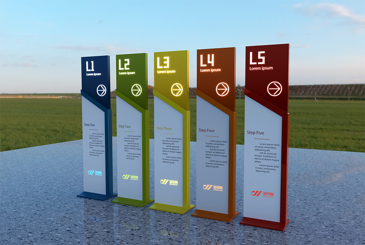 五个导视牌立牌标识插图1