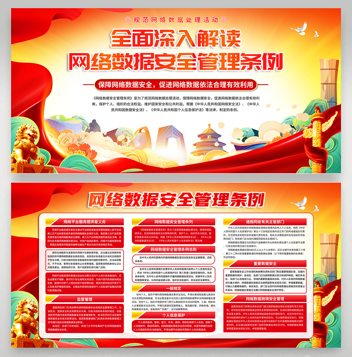 网络安全管理条列展板插图