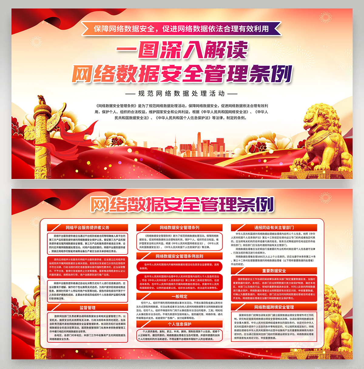 网络安全管理条列展板插图