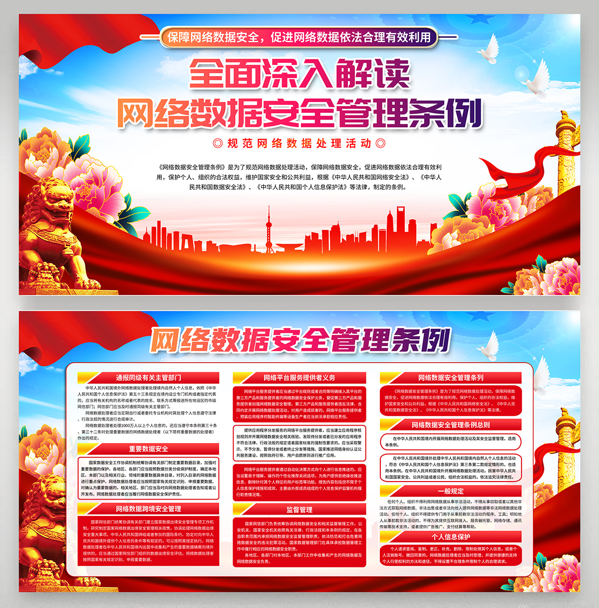 网络安全管理条列展板插图