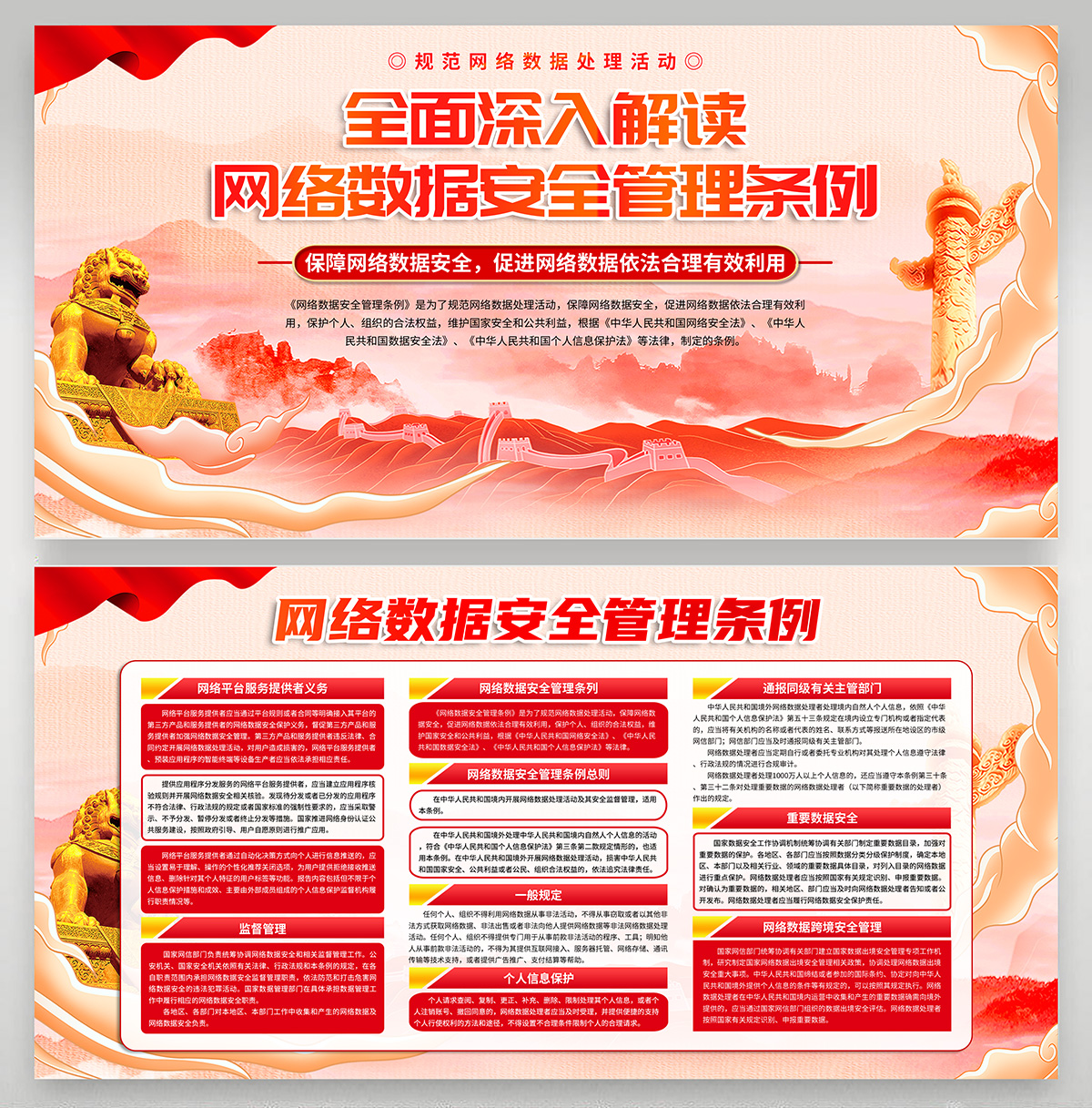 网络安全管理条列展板插图