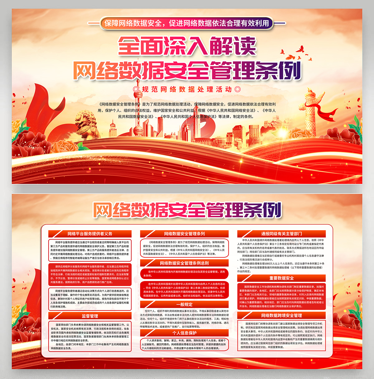 网络安全管理条列展板插图