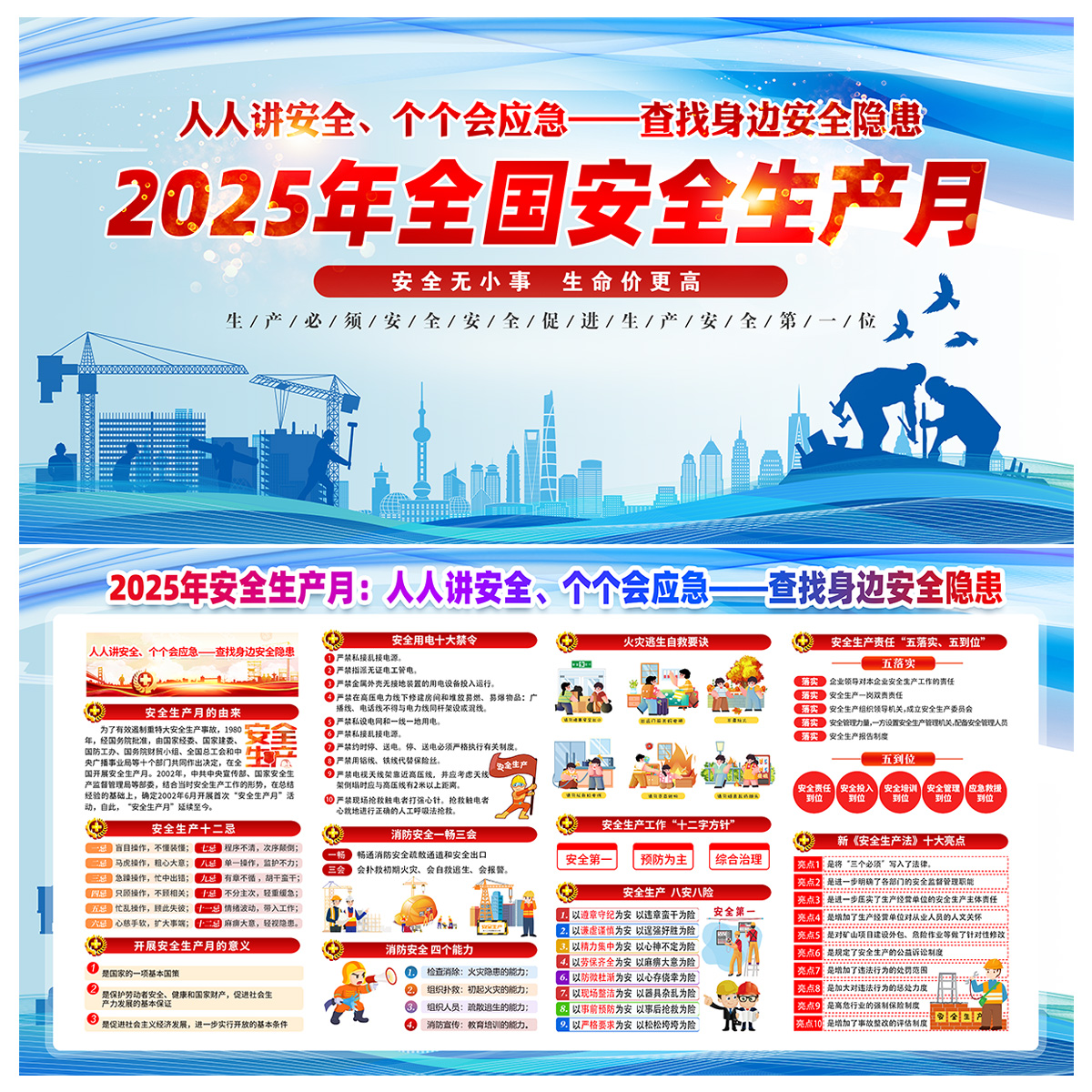 25年安全生产月展板插图