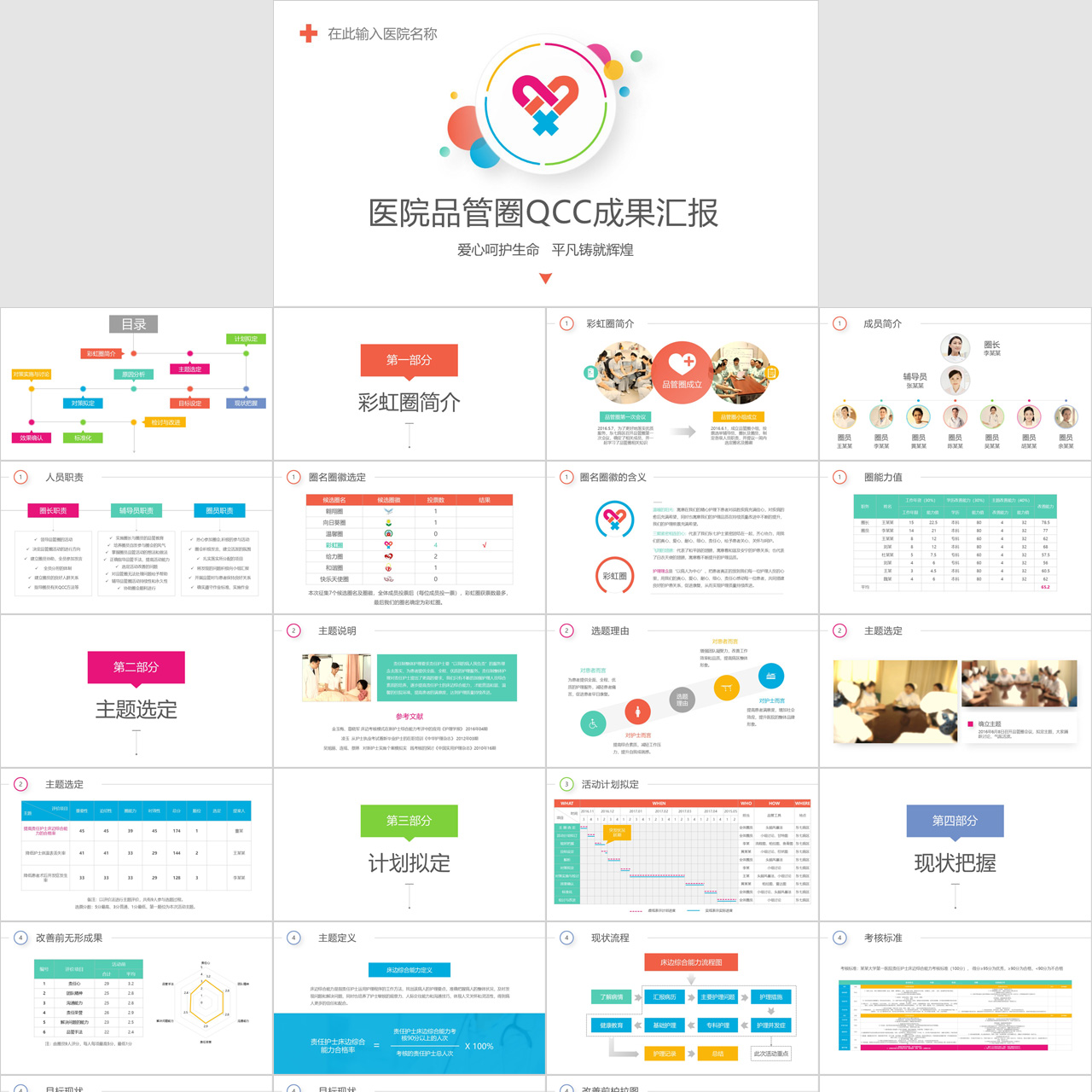 医学医院QCC成果汇报PPT模板插图