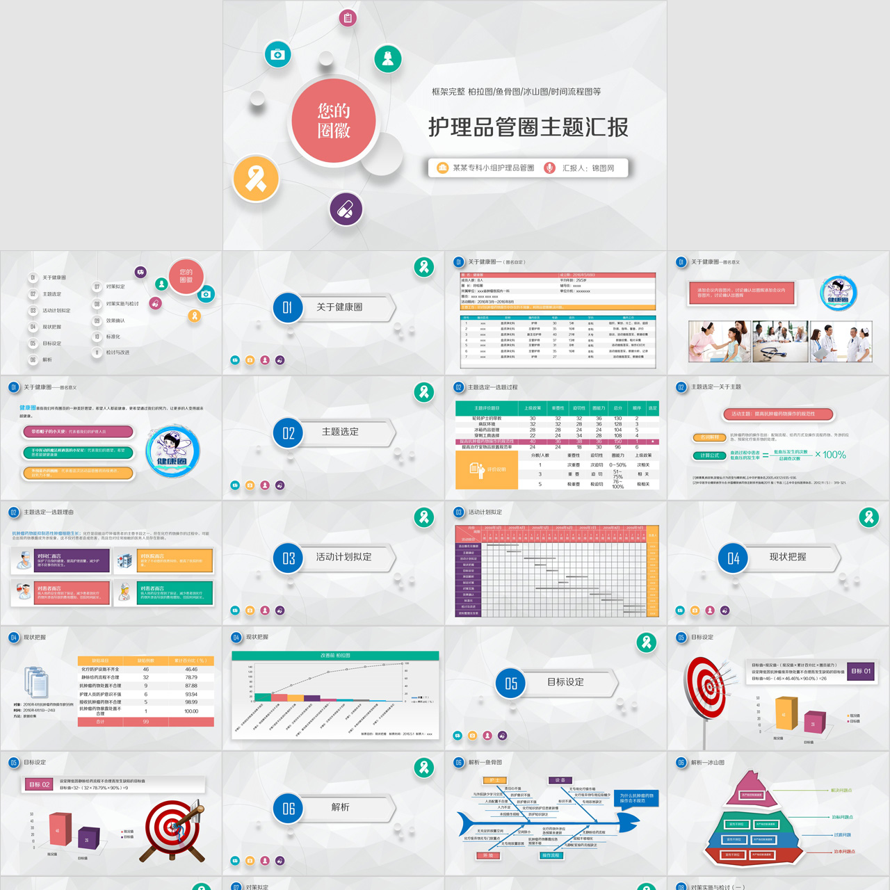 护理品管圈汇报PPT插图