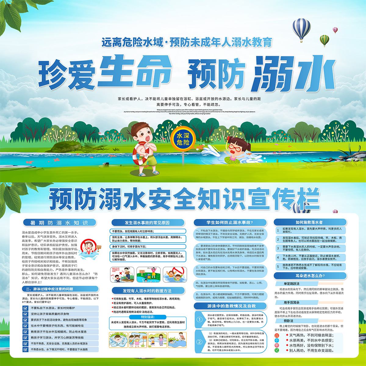珍爱生命预防溺水展板插图
