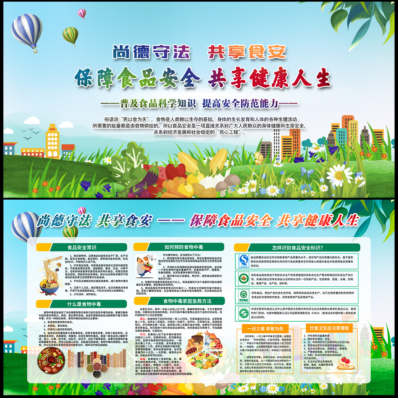 食品安全宣传周展板插图