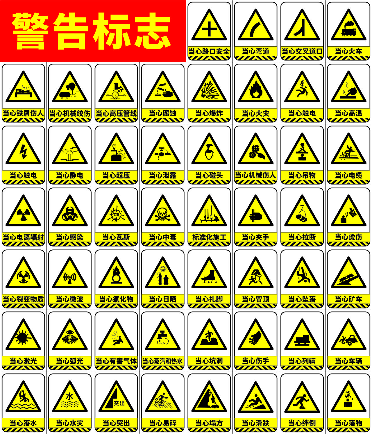 警告警示标志大全插图