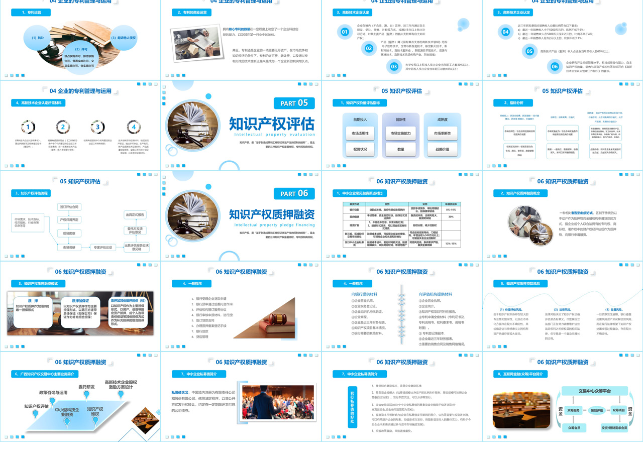 知识产权培训PPT插图1