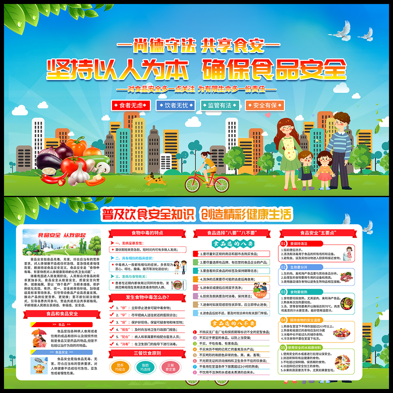 尚德守法共享食安食品安全展板插图