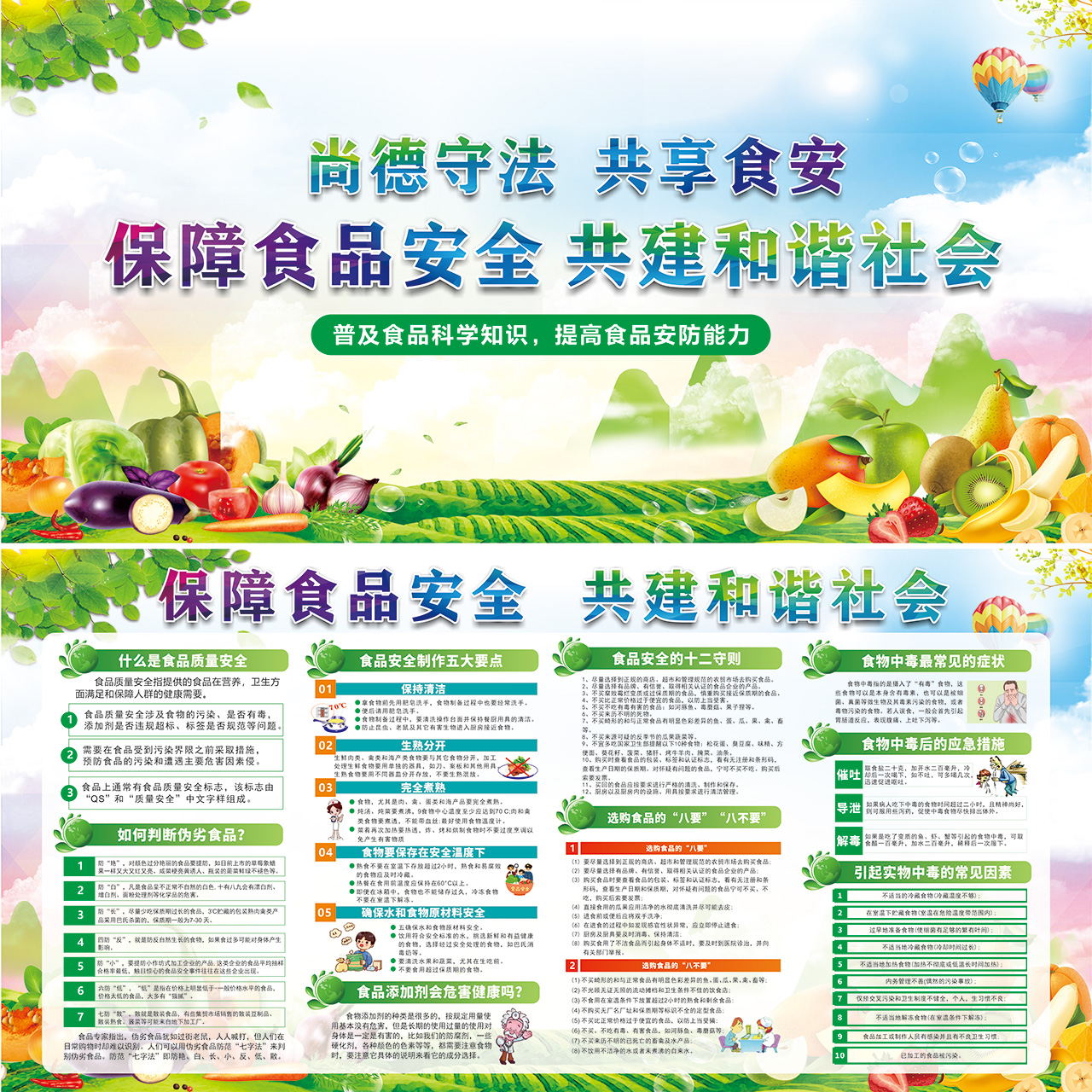 尚德守法共享食安食品安全宣传展板插图