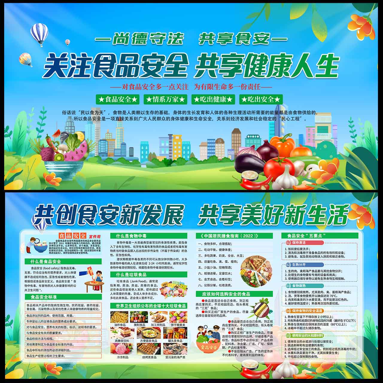 食品安全宣传展板插图