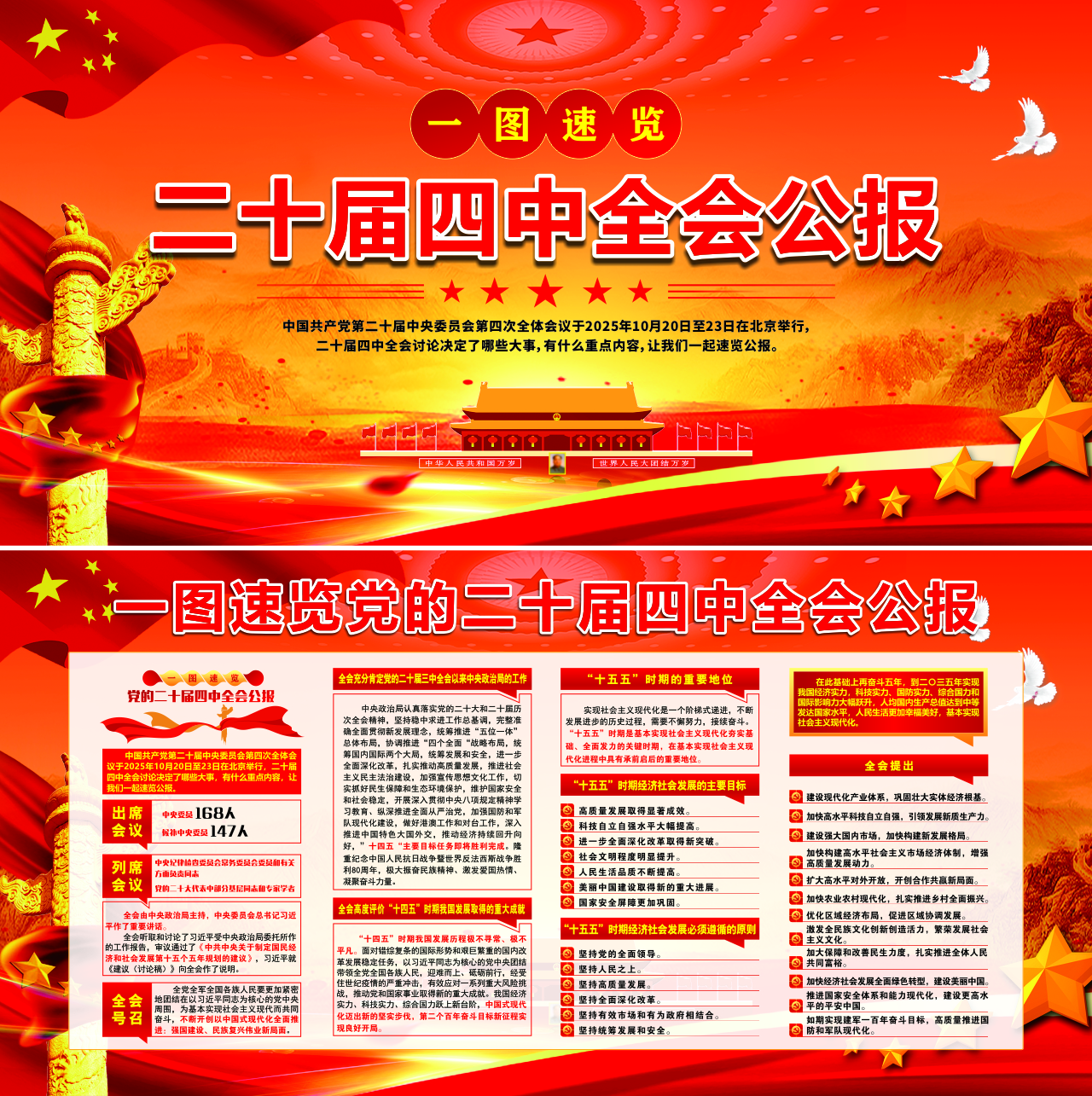 一图速览二十届四中全会公报插图