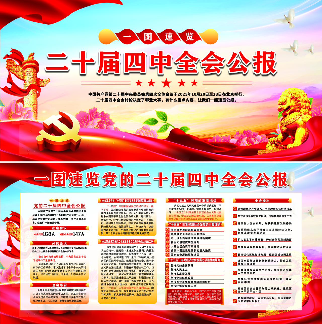 一图速览二十届四中全会公报插图