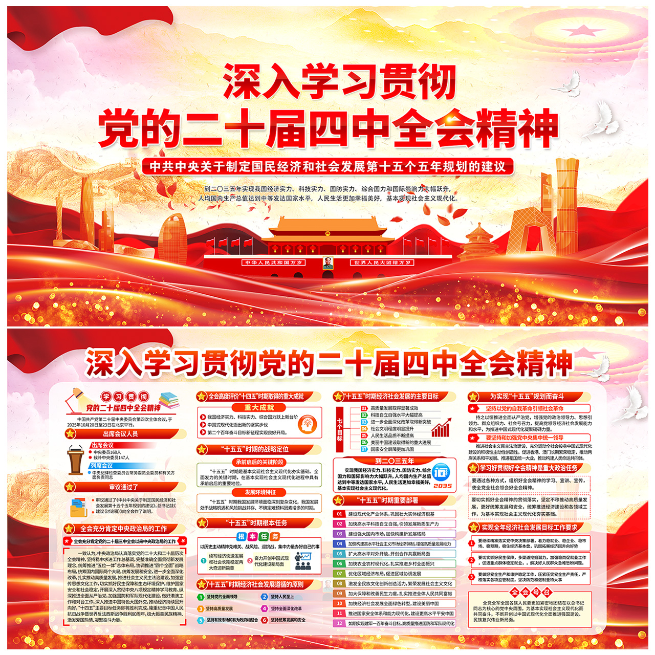 二十届四中全会精神十五五规划建议插图