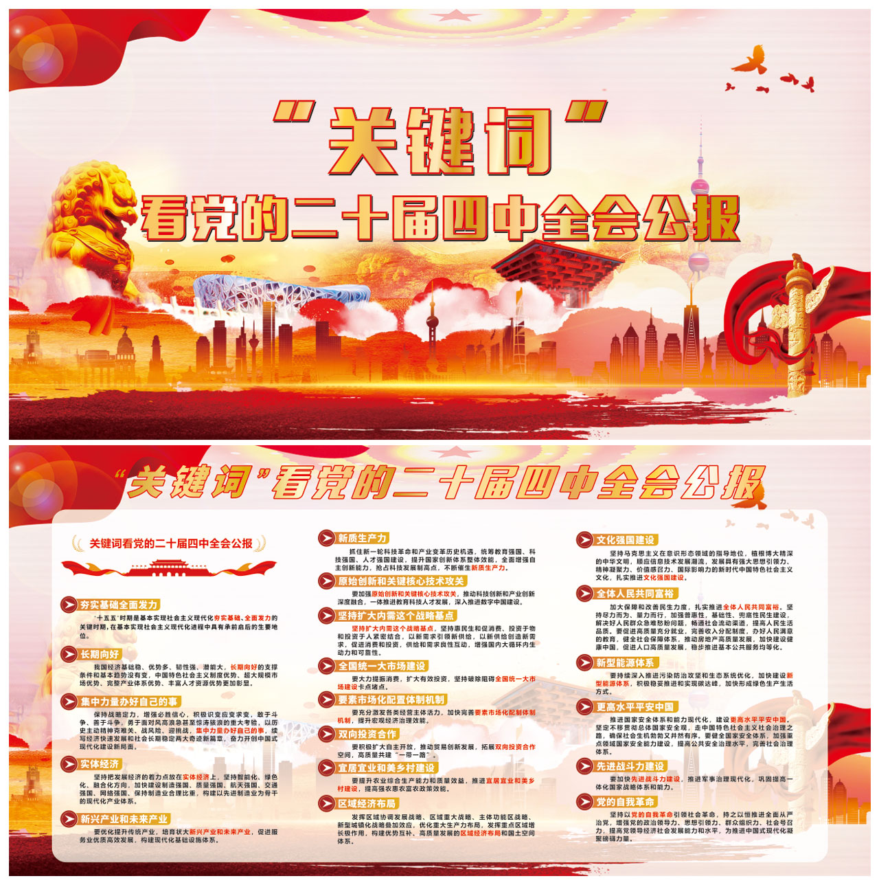 关键词看二十届四中全会展板插图