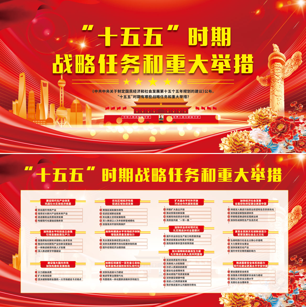 四中全会十五五时期战略任务和重大举措插图