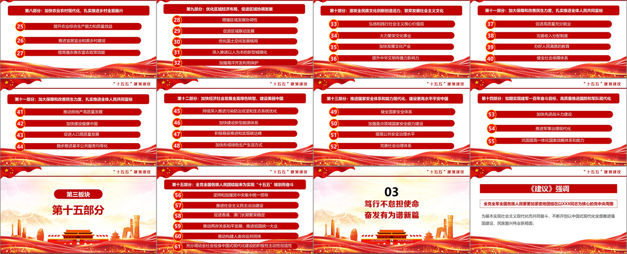 二十届四中全会课件PPT十五五规划建议党课PPT插图1