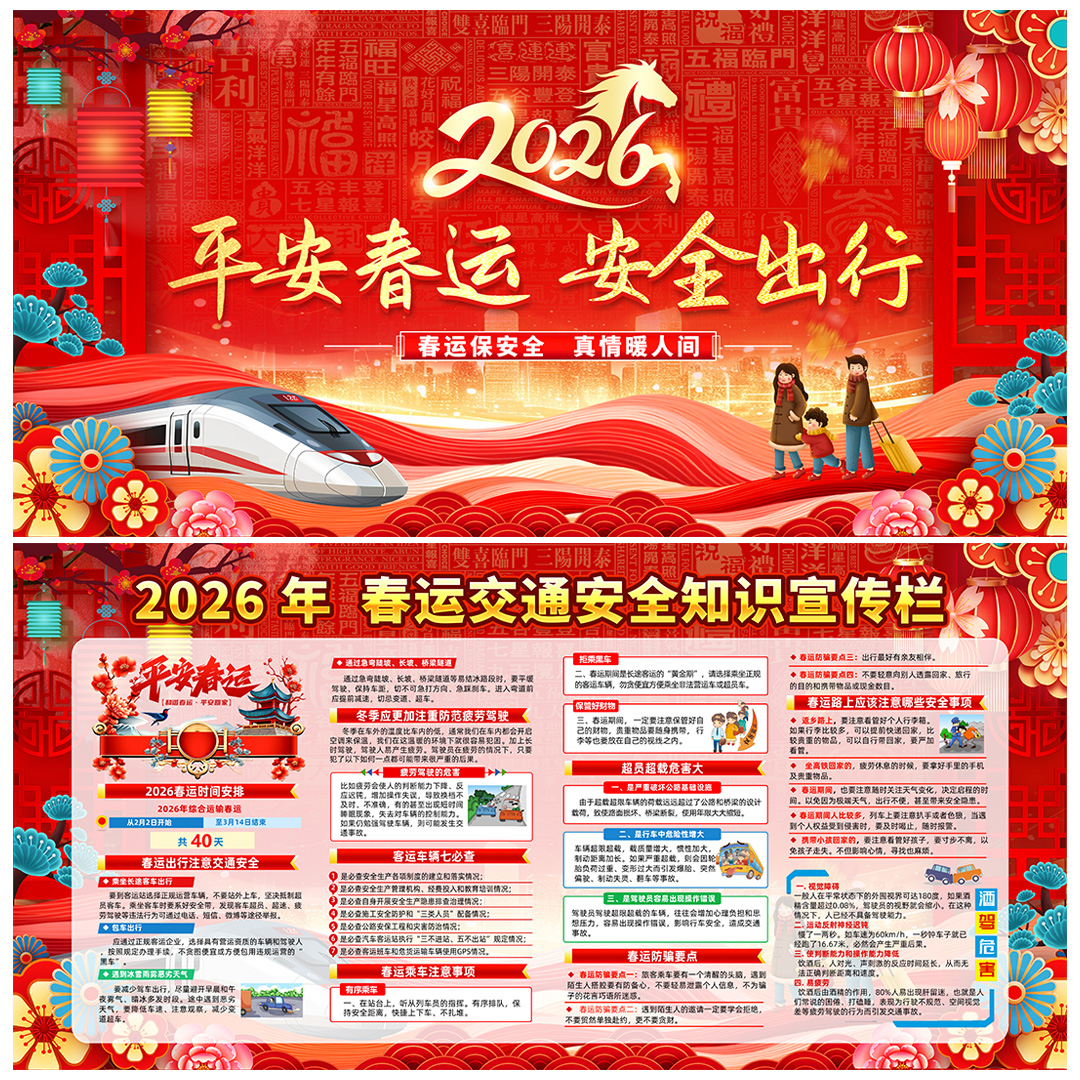 2006春运交通安全宣传栏展板插图