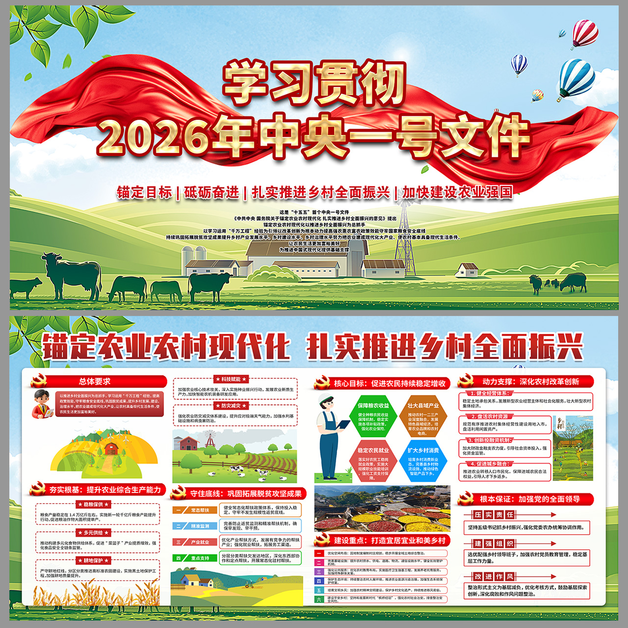 2026中央一号文件全面推进乡村振兴三农工作展板插图