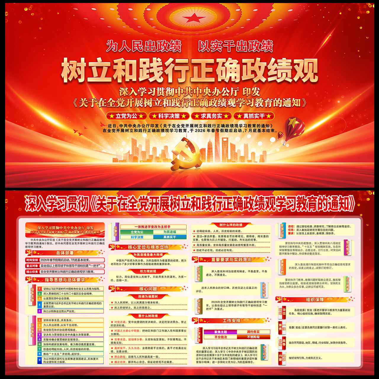 学习贯彻树立和践行正确政绩观通知展板插图