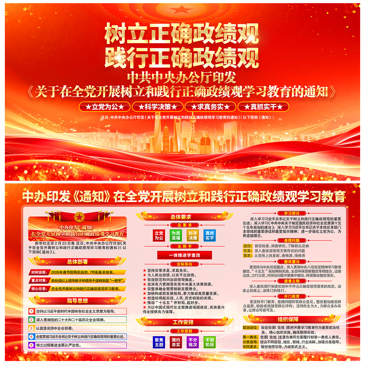 树立和践行正确政绩观学习教育展板插图