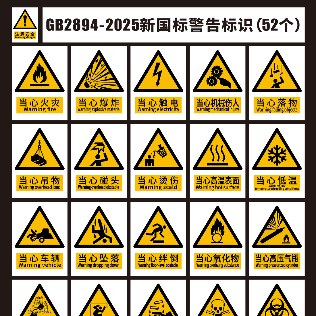 GB2894-2025新国标警告标识警告标志（52个）插图