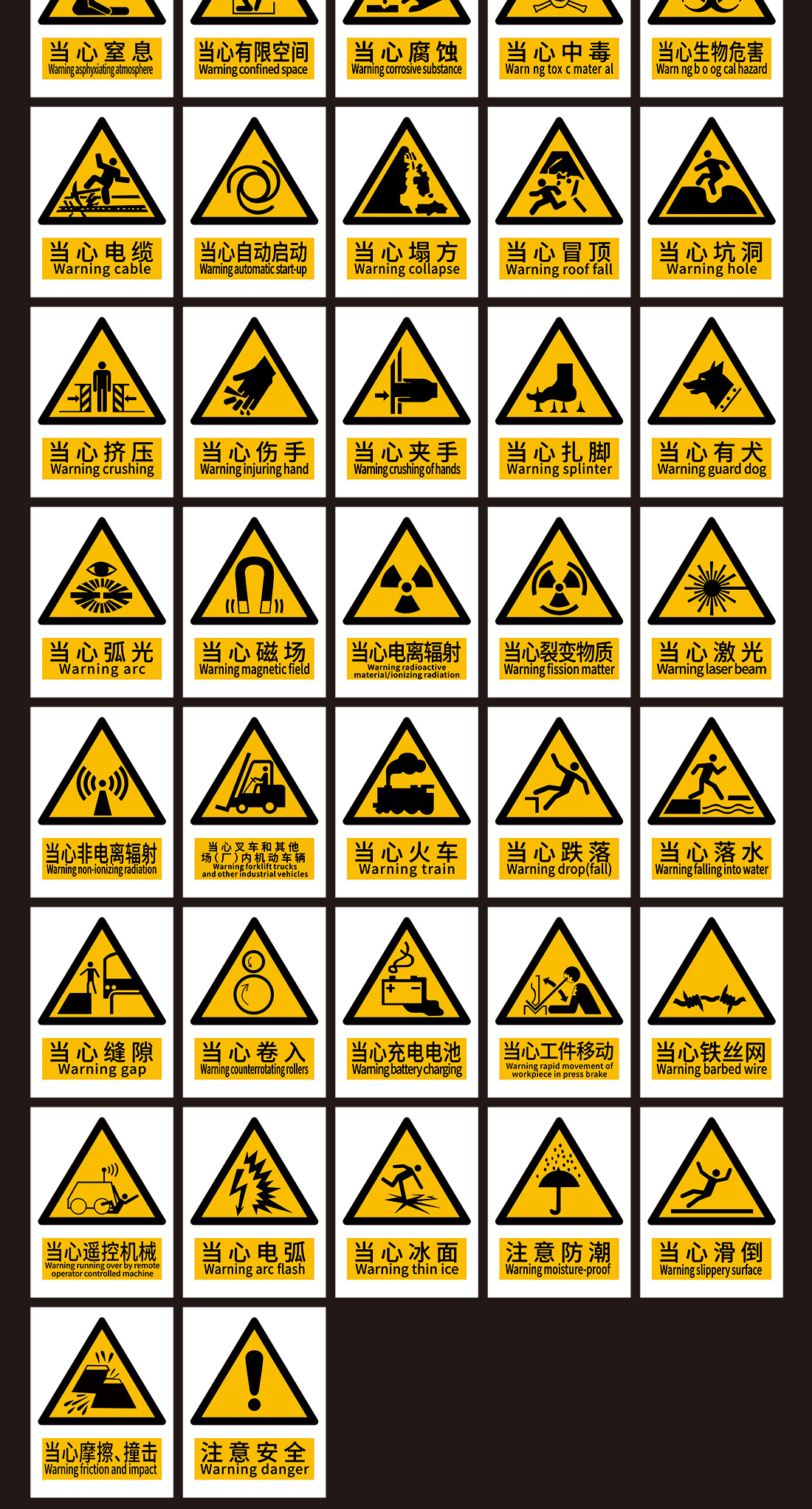 GB2894-2025新国标警告标识警告标志（52个）插图1